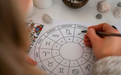 Découvrez les 4 signes astro qui domineront 2023 avec une réussite éblouissante ! Soyez prêts à être éblouis par leur succès incroyable !