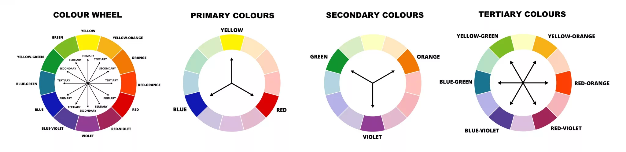 Dressing to Impress: A Guide to Suit Colours for Men 5