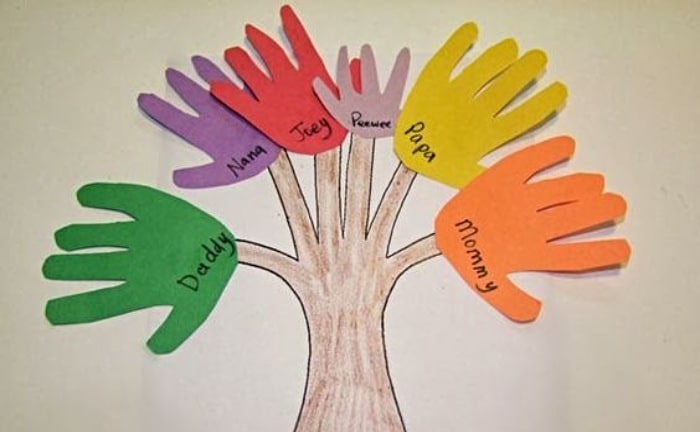 Arbre généalogique de la fête des mères