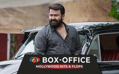 Box Office 2025 : Mollywood en chiffres et analyses