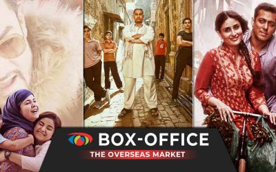 Top 10 Bollywood Films with Highest Overseas Earnings