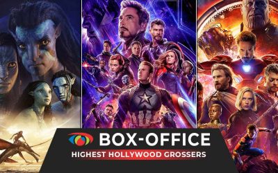 Films Hollywood les plus rentables au box-office indien