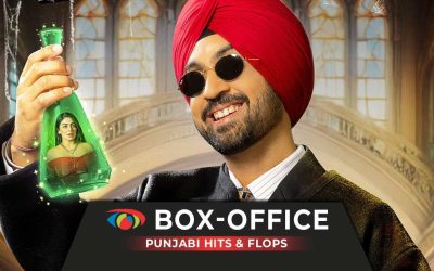 Punjabi Box Office 2026 : Recettes et Verdicts