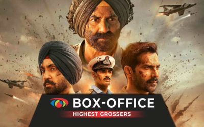 Top 10 Bollywood Films of 2026 by Box Office Earnings